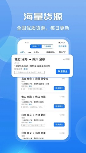 车旺大卡截图1