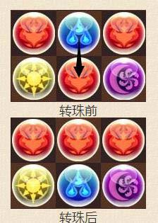 智龙迷城