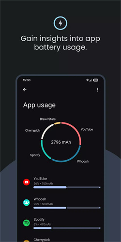 BatteryGuru电池大师截图1