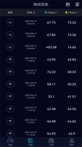 Speedtest5g截图1