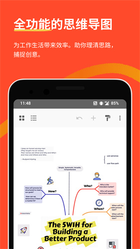 XMind思维导图截图2