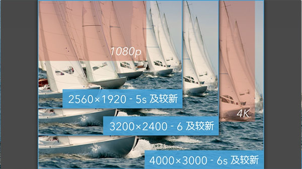 ProMovie专业摄像机截图2